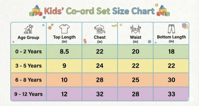 Premium Quality Ready To Wear OC 241 SILK Kids fashion trends in Hyderabad